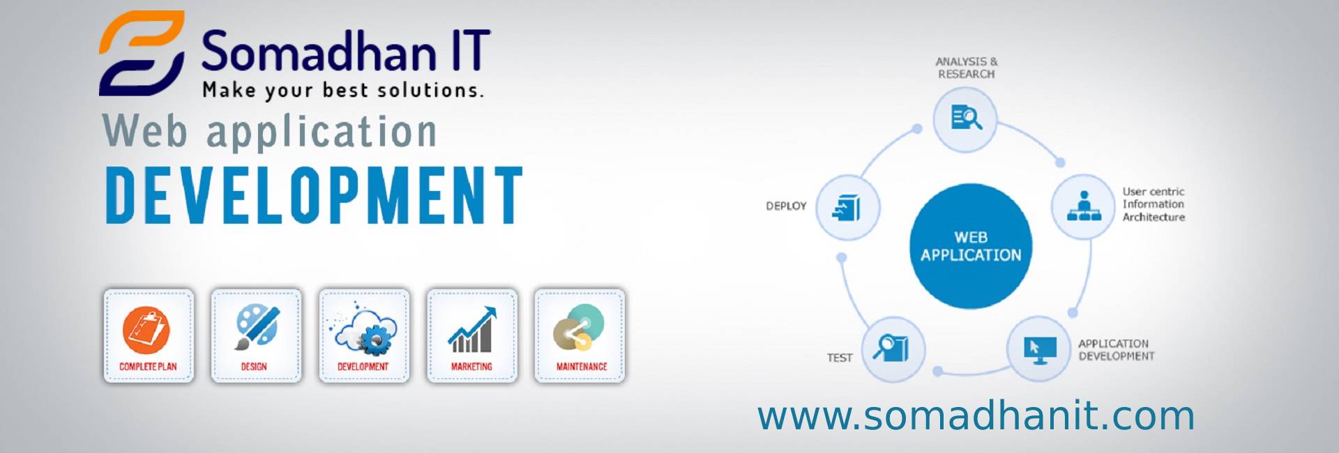 Somadhan IT & Consultant